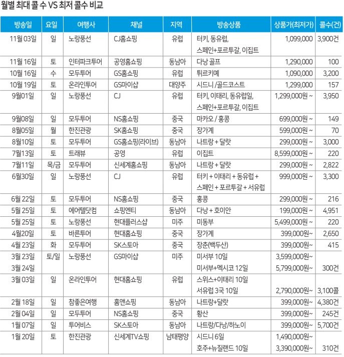 에디터 사진